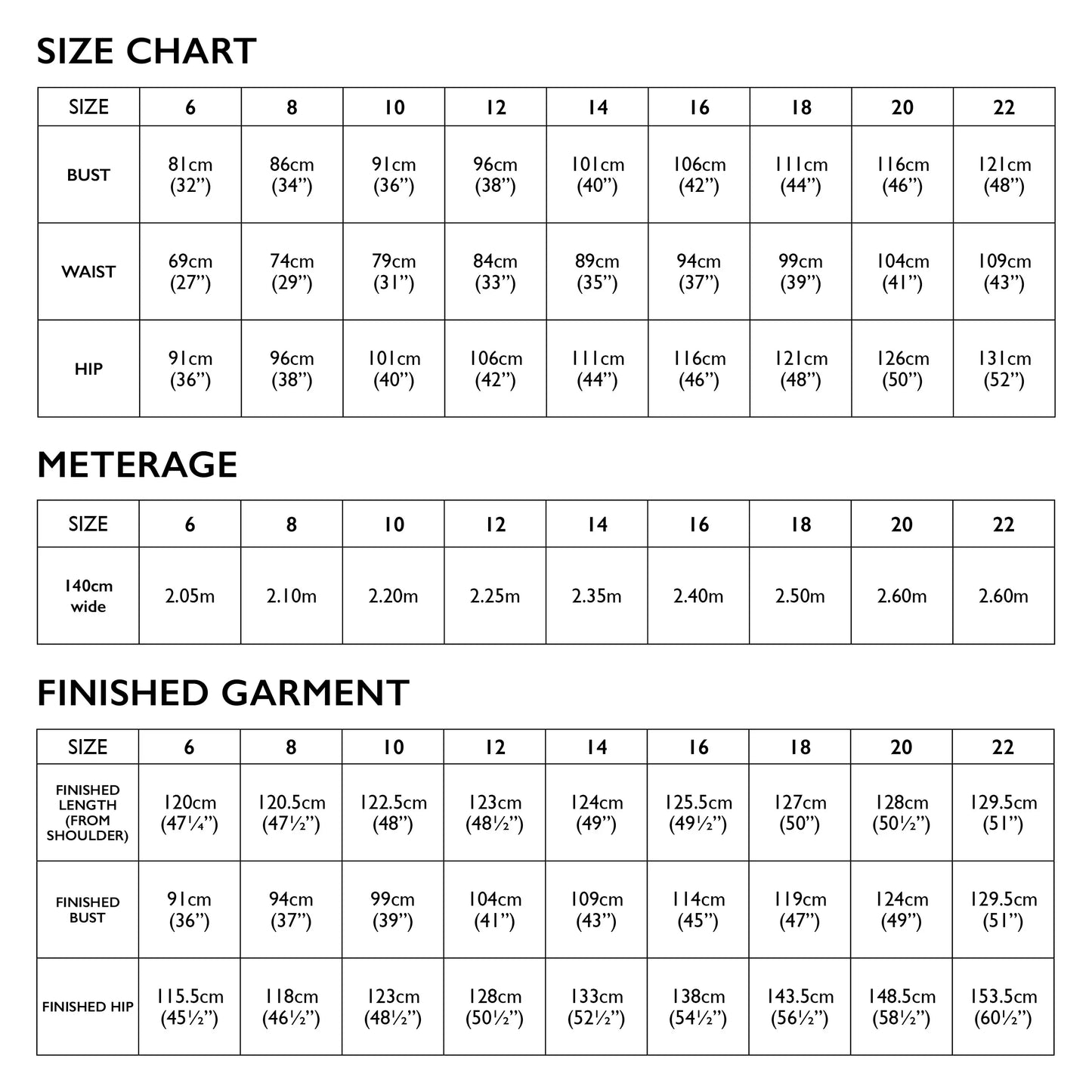 Astrid Sundress by Tessuti (paper sewing pattern)