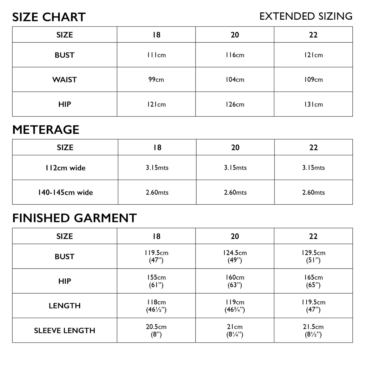 Milenda Dress by Tessuti (paper sewing pattern)