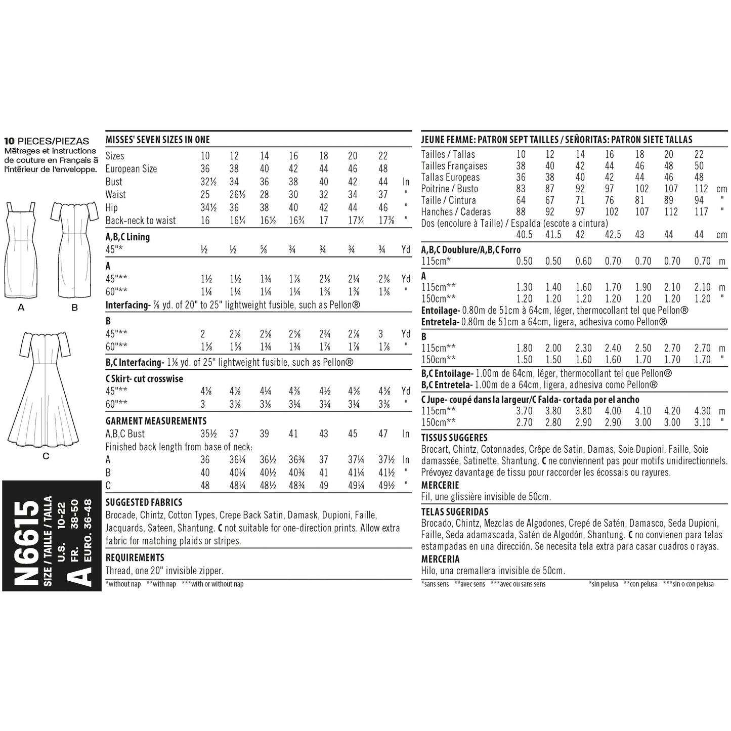 New Look Sewing Pattern 6615: Misses' Dresses