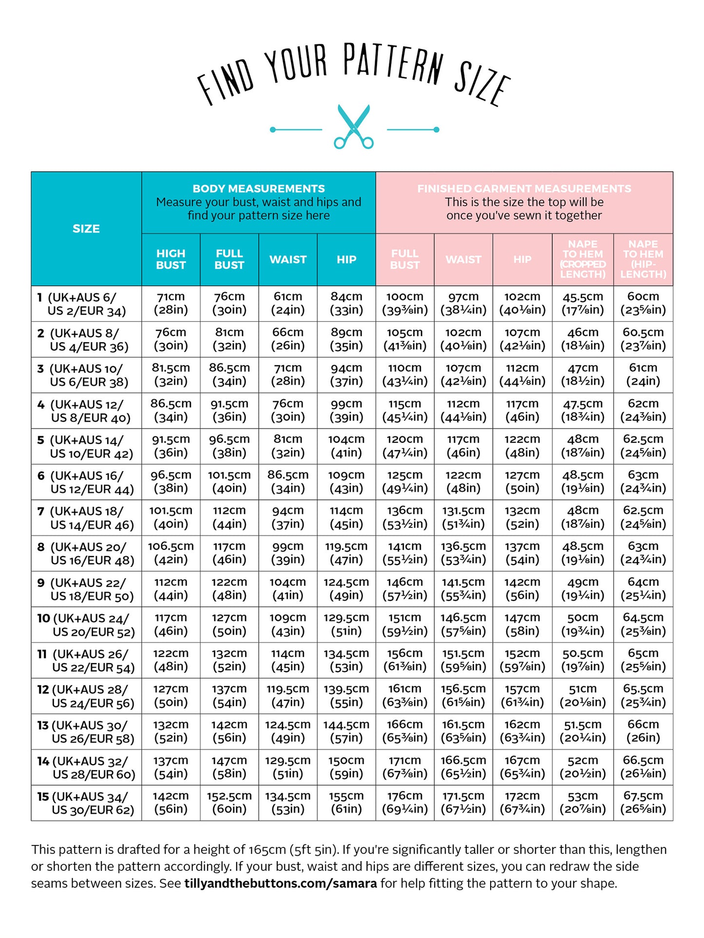 Samara Top by Tilly and the Buttons (1049) (paper sewing pattern)