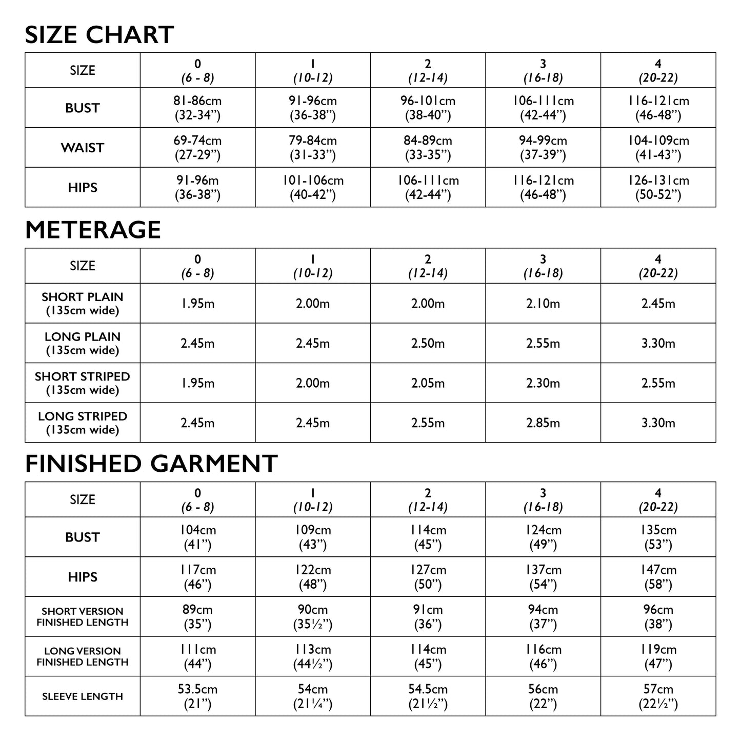 Tosca Tunic by Tessuti (paper sewing pattern)