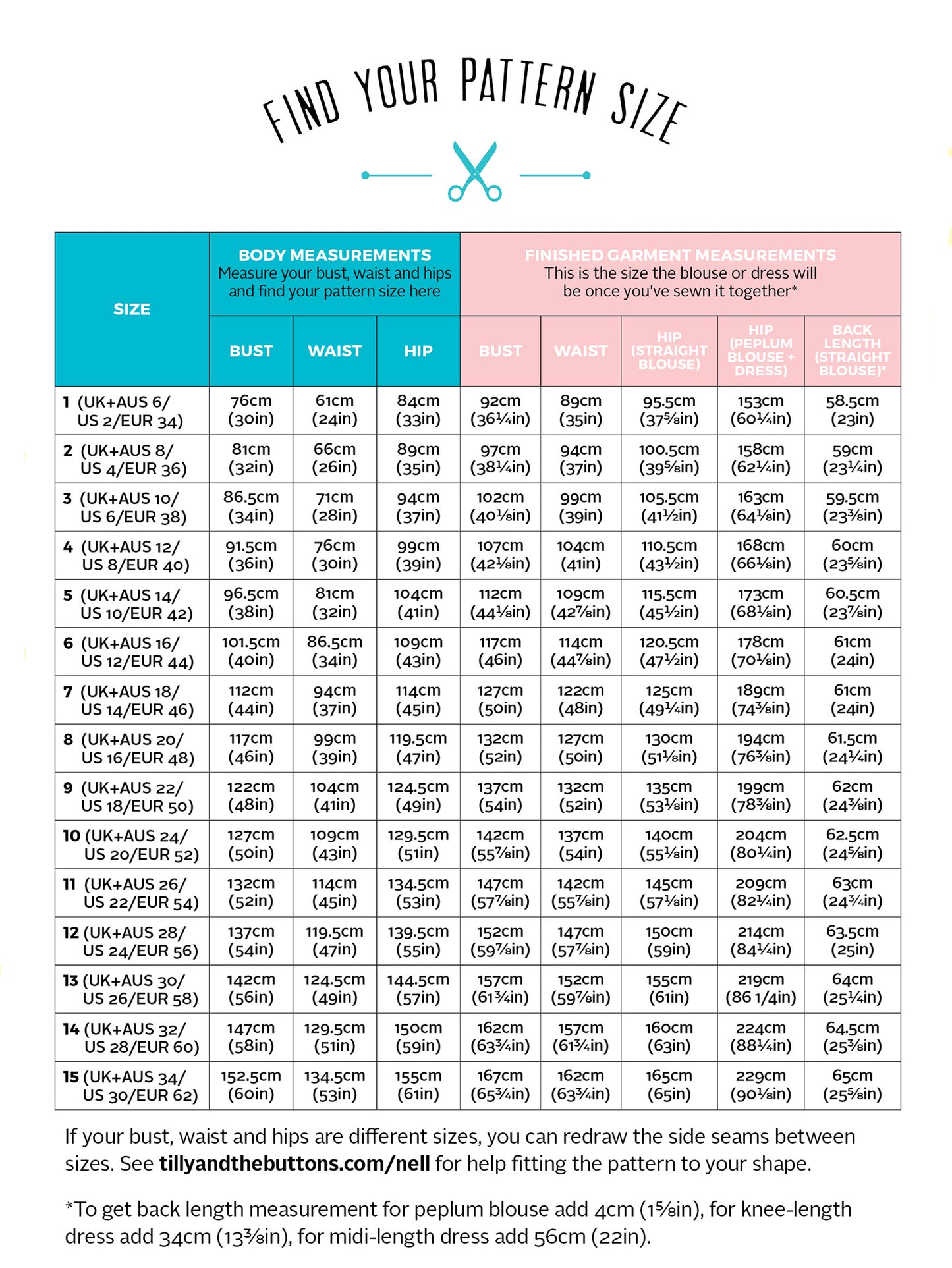 Nell Blouse and Dress by Tilly and the Buttons (1045) (paper sewing pattern)