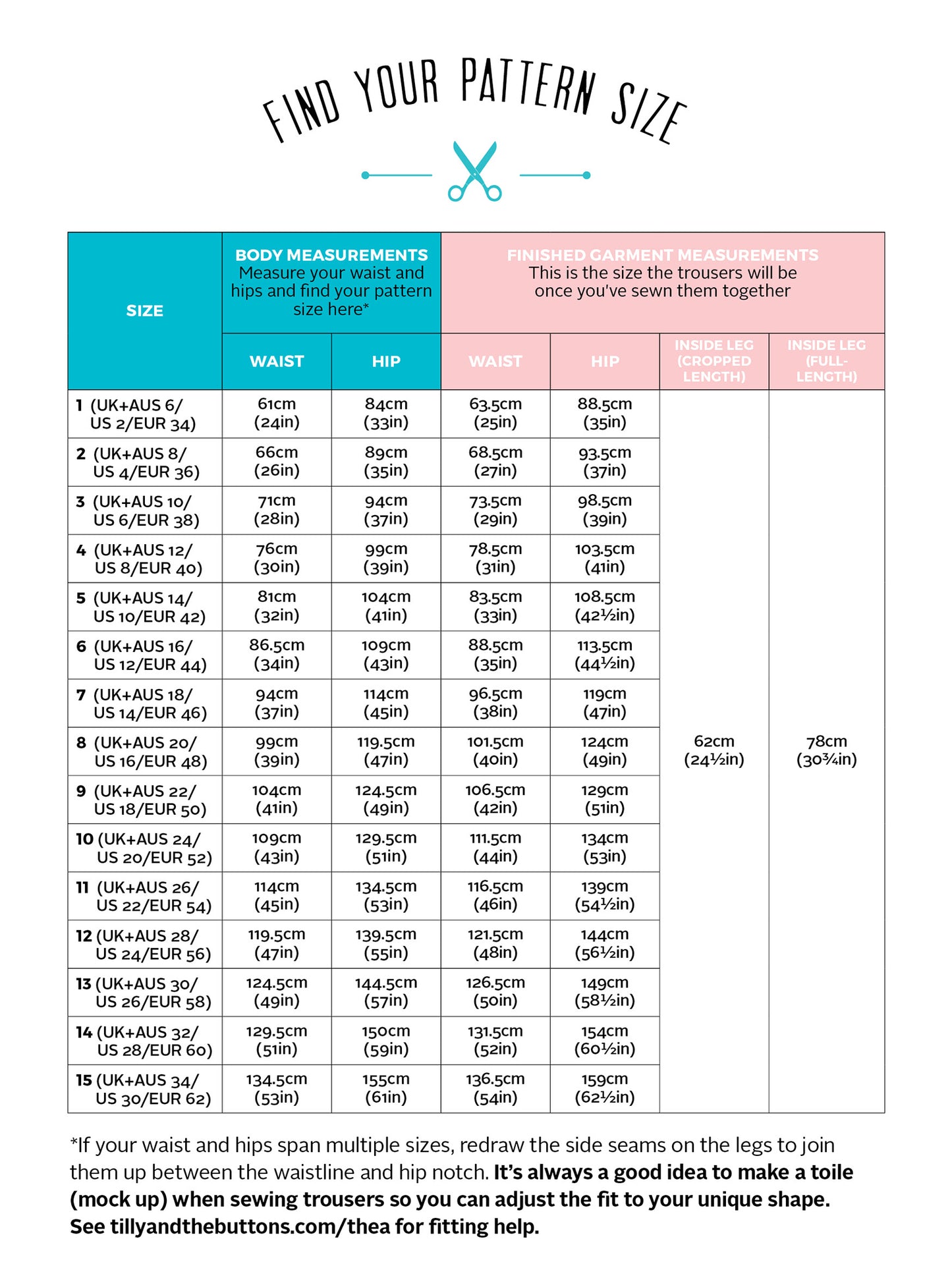 Thea Trousers by Tilly and the Buttons (1044) (paper sewing pattern)