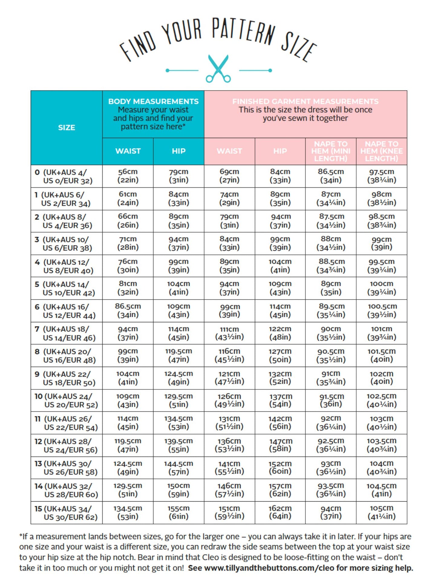 Cleo Pinafore & Dungaree Dress by Tilly and the Buttons (1014) (paper sewing pattern)
