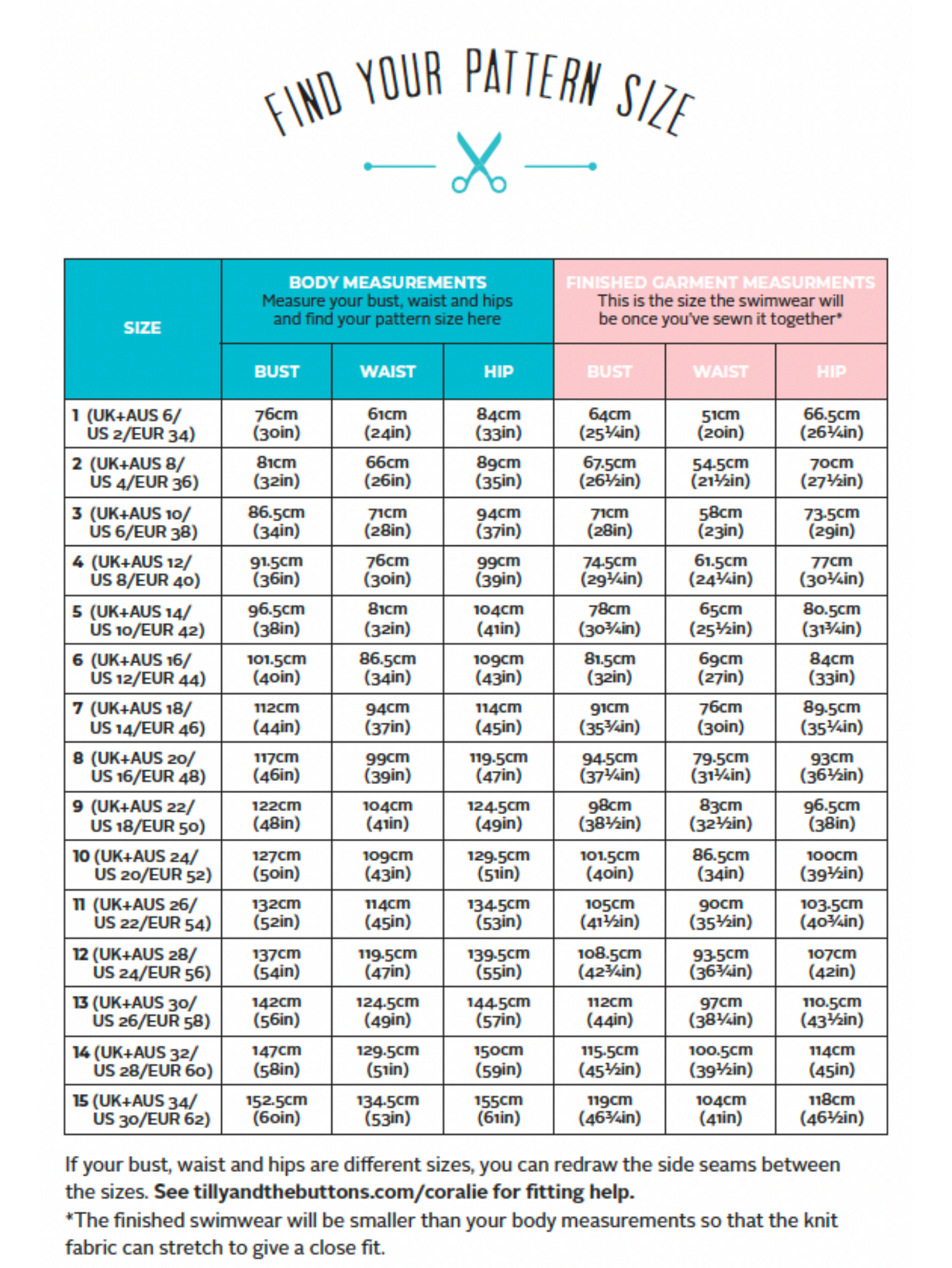 Coralie Swimwear by Tilly and the Buttons (paper sewing pattern)