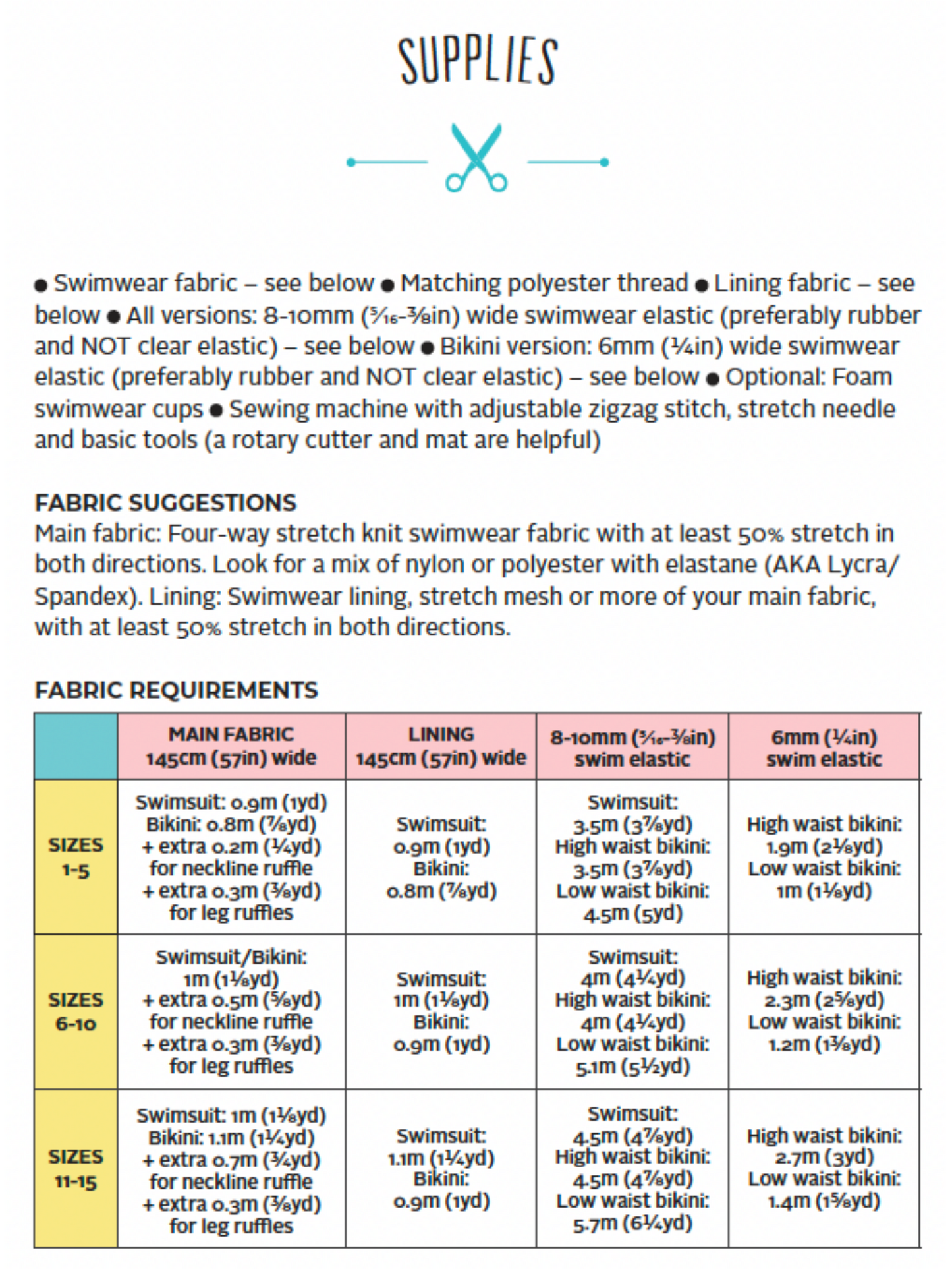 Coralie Swimwear by Tilly and the Buttons (paper sewing pattern)