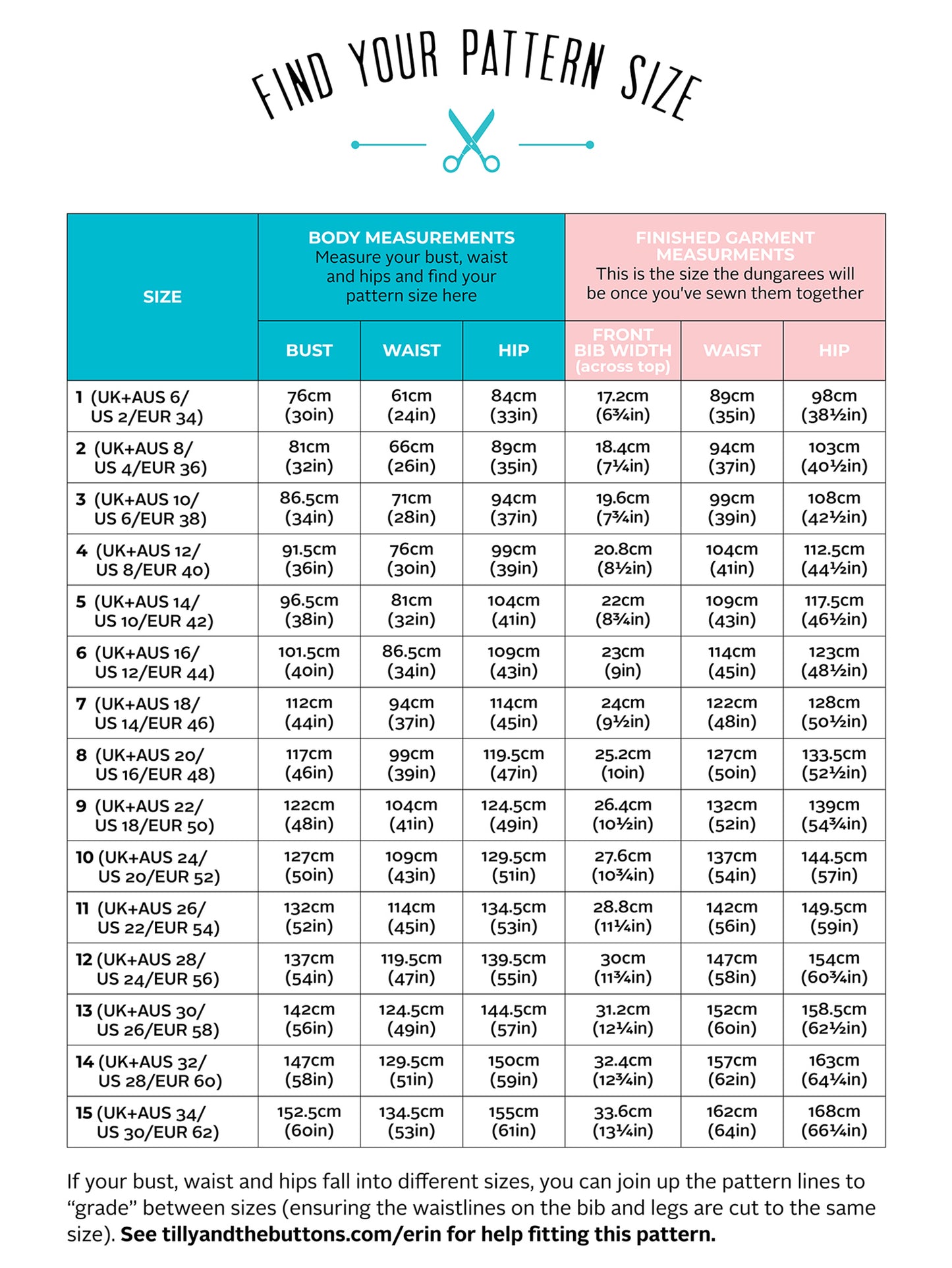 Erin Dungarees and Overalls by Tilly and the Buttons (1038) (paper sewing pattern)